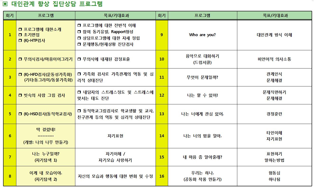 대인관계 향상 집단상담 프로그램.JPG