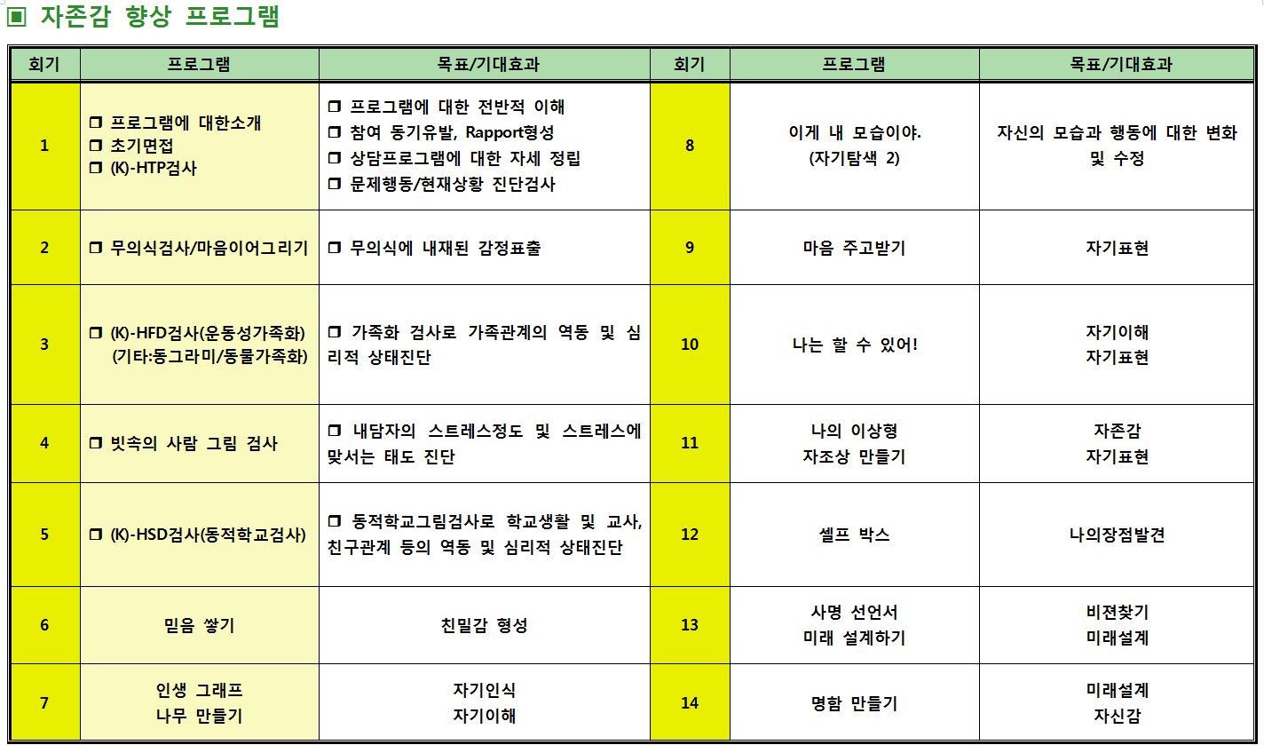 자존감향상 상담프로그램.JPG