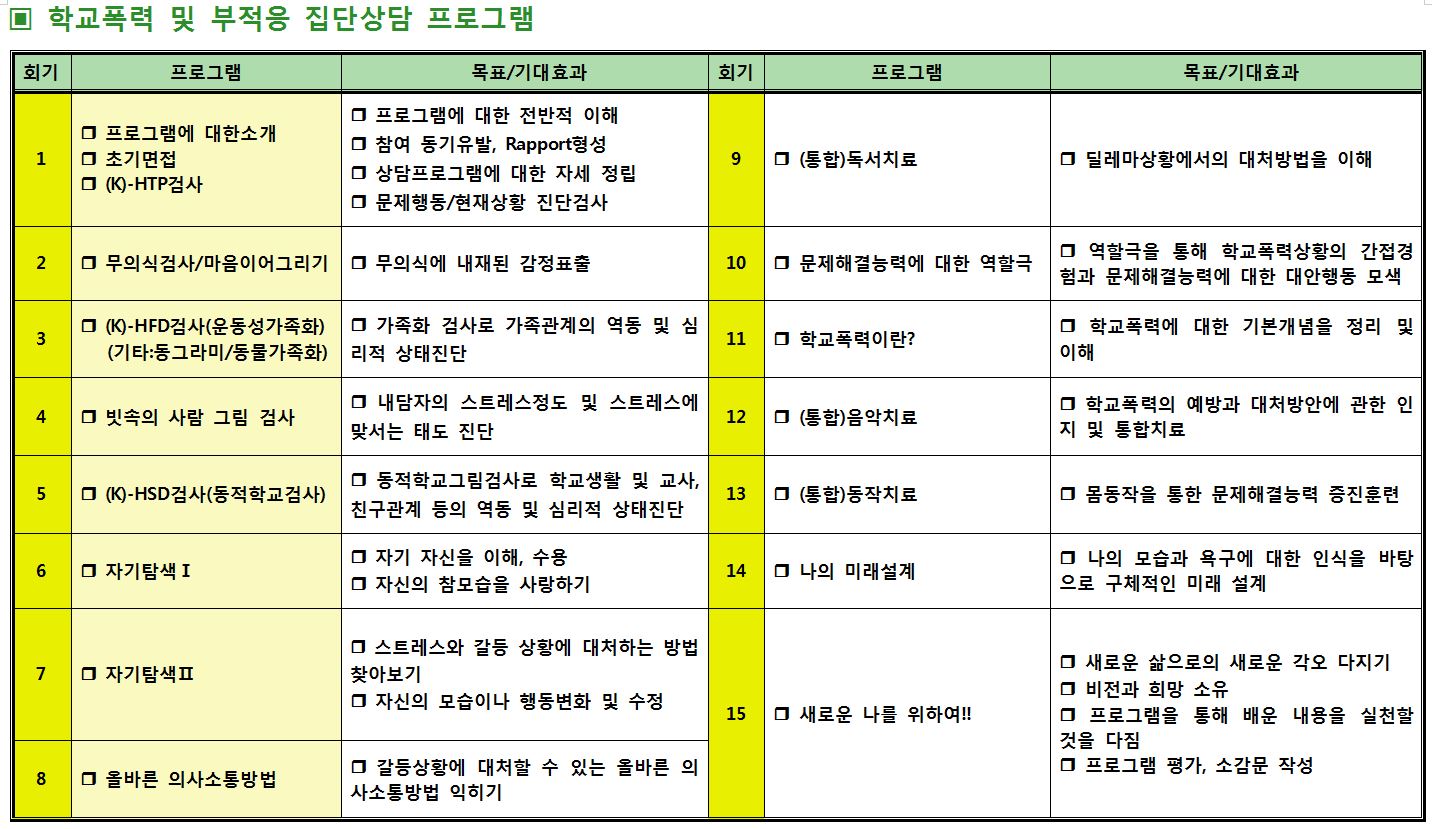 학교폭력 및 부적응 집단상담 프로그램.JPG