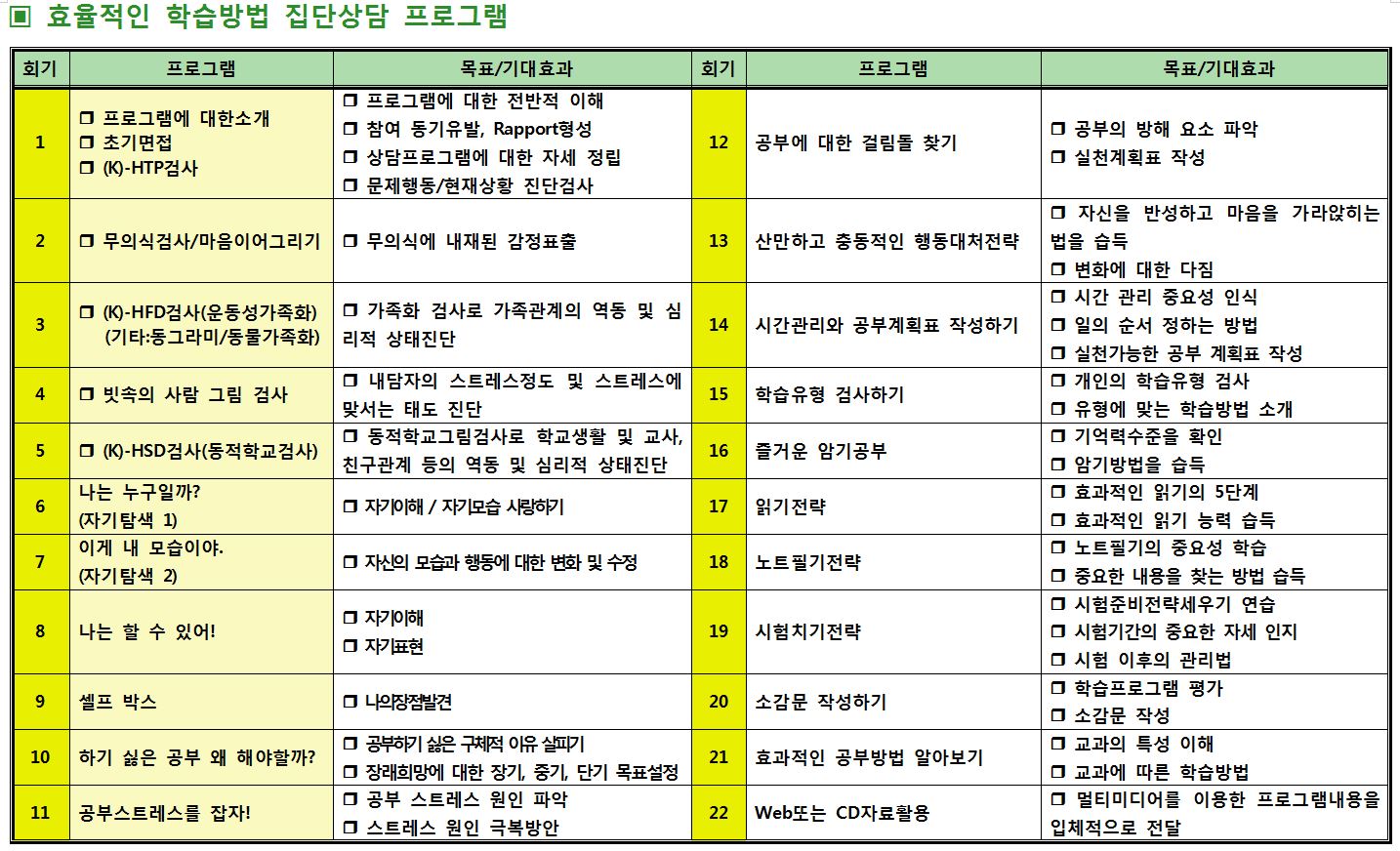 효율적인 학습방법 집단상담 프로그램.JPG